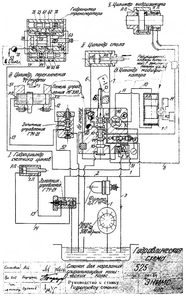 Гідравлічна схема зуборезного напівавтомату 525